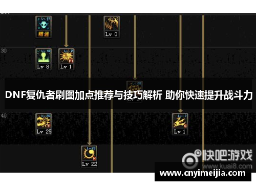 DNF复仇者刷图加点推荐与技巧解析 助你快速提升战斗力